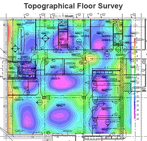 Topographical Substrate Survey